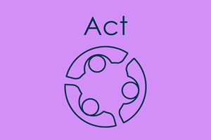 Act